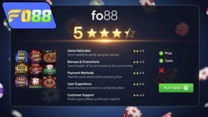review-fo88